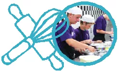 Kitchen Wizards Kitchen Wizards