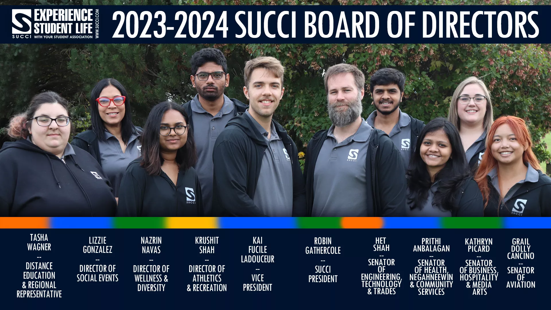 SUCCI Board 2023 SUCCI Board 2023